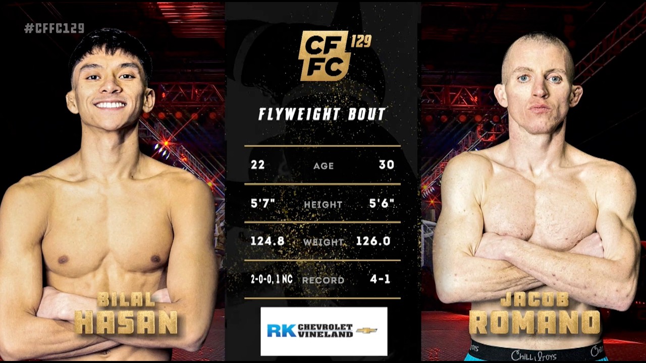 Bilal Hasan vs. Jacob Romano | Full Fight Replay | CFFC 129 background