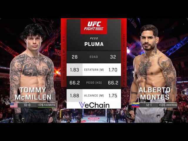 #NocheUFC Pelea Gratis: Mcmillen vs Montes background