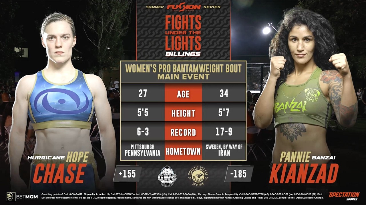 Hope Chase vs. Pannie Kianzad - Fusion Fight League: Under the Lights 2