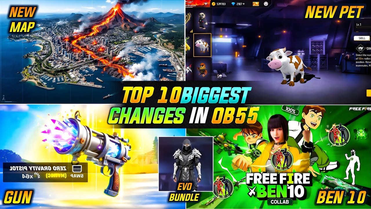 Top New Changes In Ob55 Update 🥳🤯 | Free Fire New Event | Ff New Event | Upcoming Event In Free Fire background