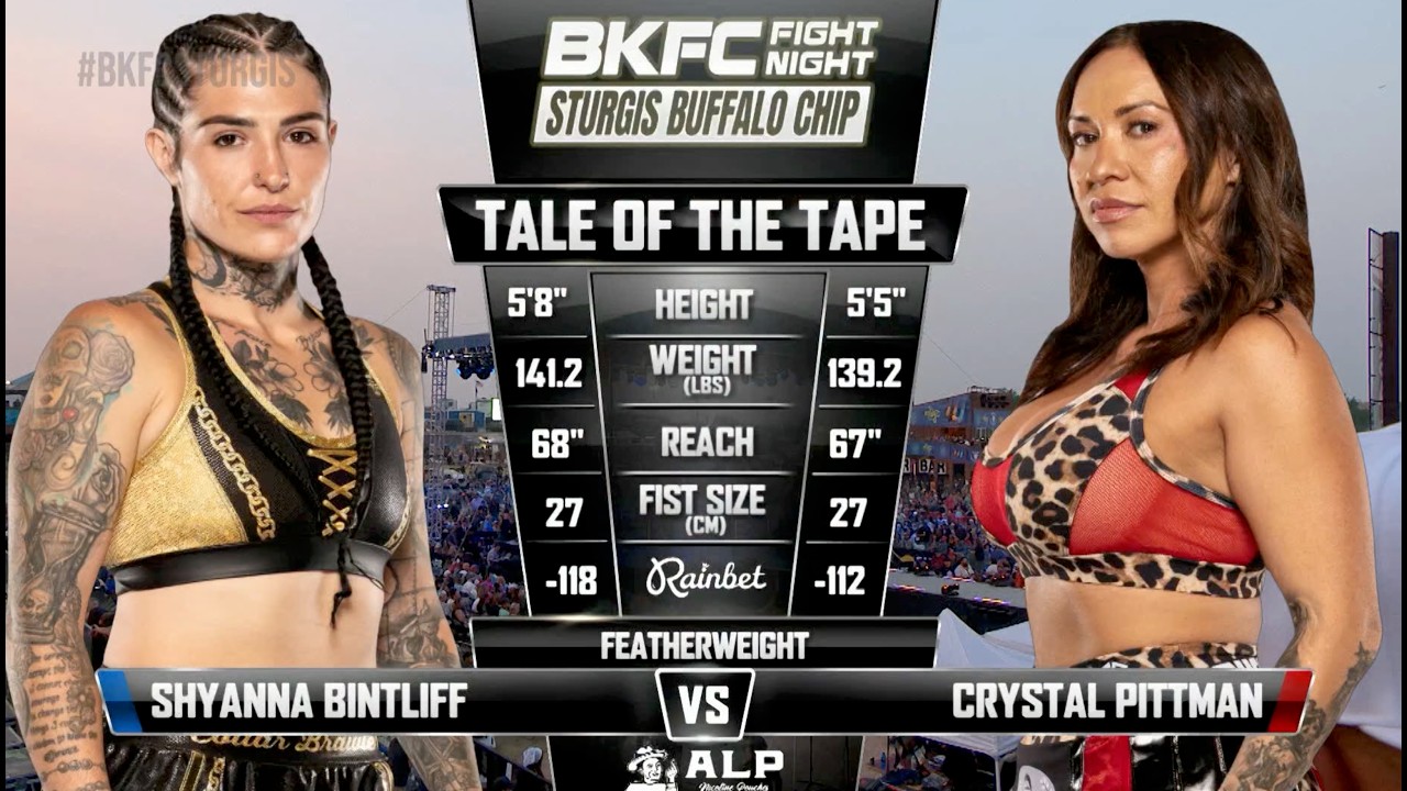 BKFC Fight Night: Sturgis JUST FIGHTS | Cruiserweight Main Event | Heavyweight Co-Main background