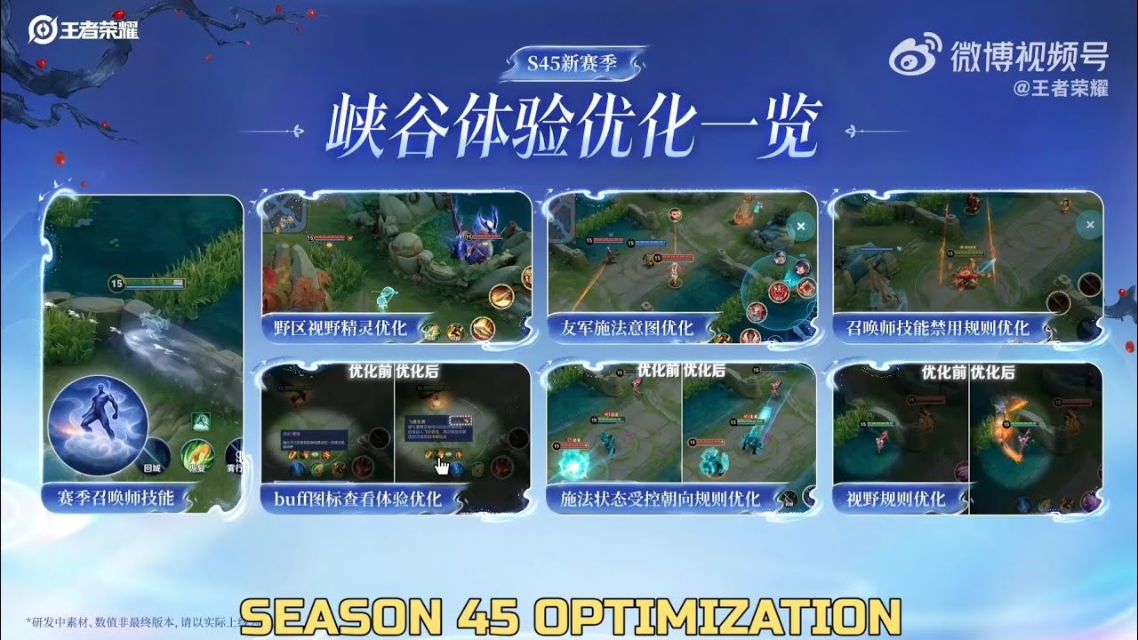 CHINA SEASON 45 OPTIMIZATION | HONOR OF KINGS background