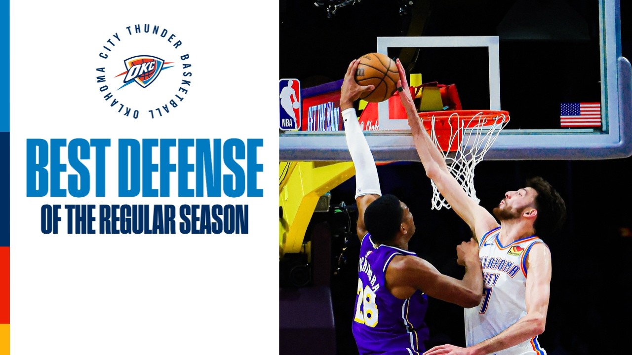 OKC Thunder's Best Defensive Moments of the 2025-26 Regular Season | OKC Thunder background