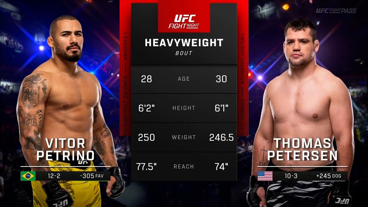Vitor Petrino x Thomas Petersen | LUTA COMPLETA | UFC Sacramento background