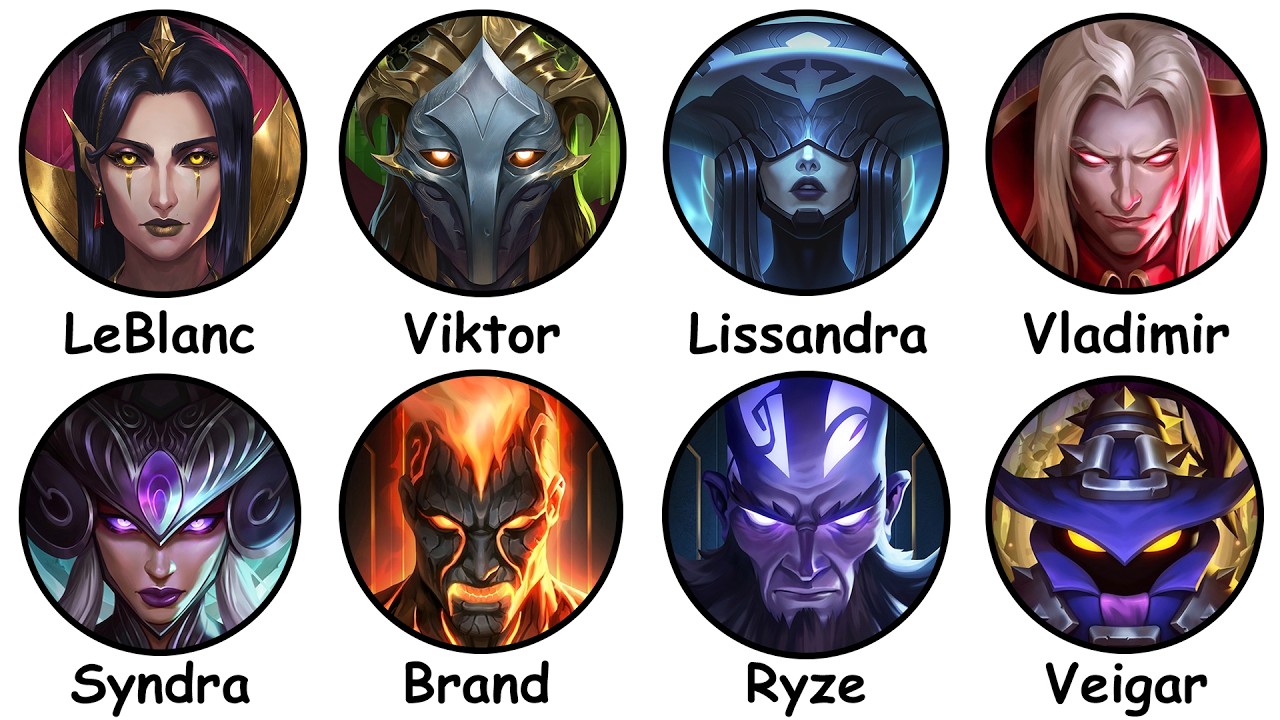 The Most POWERFUL Mages in League of Legends Lore Explained background