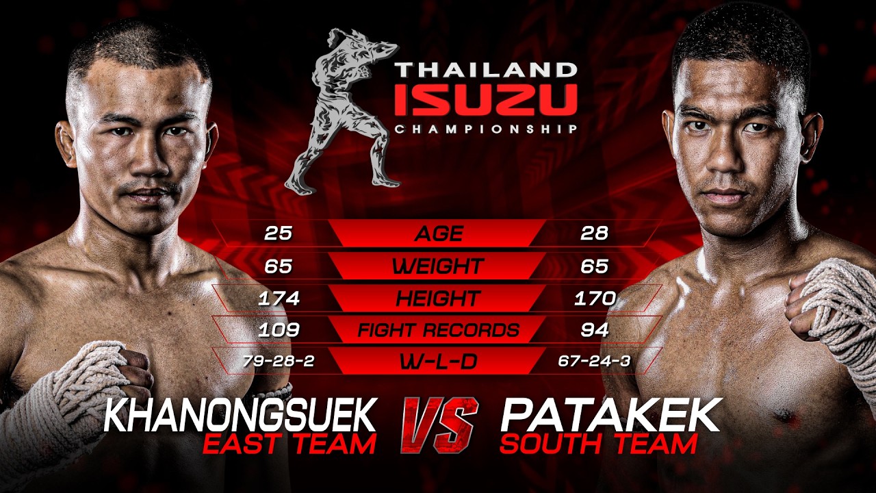 Khanongsuek vs. Patakek Thepphakin | THAI FIGHT LEAGUE 109 | 9 August 2026 background