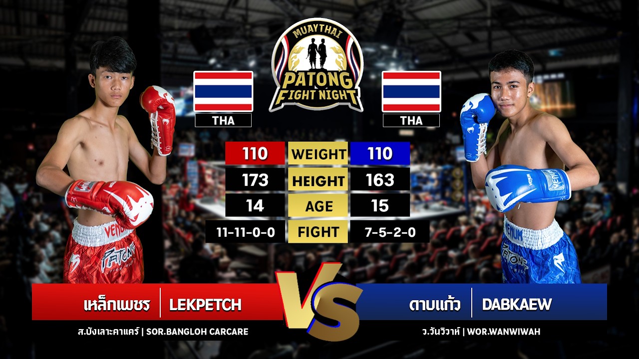 Lekpetch Sor. Banglor Car Care VS Dabkaew Wor. Wanwiwa Patong Fight Night Thursday, August 20, 2026 background