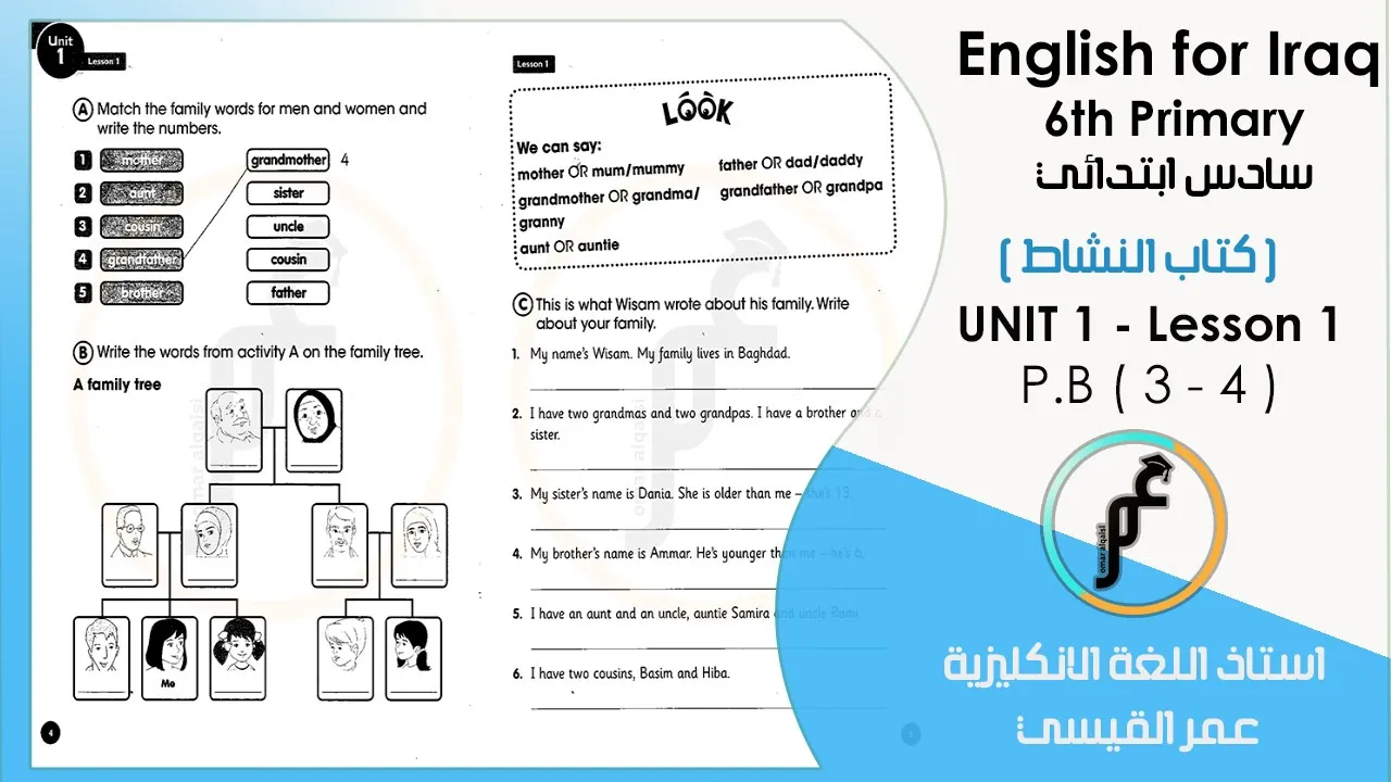 انكليزي سادس ابتدائي ( كتاب النشاط ) شرح مفصل background