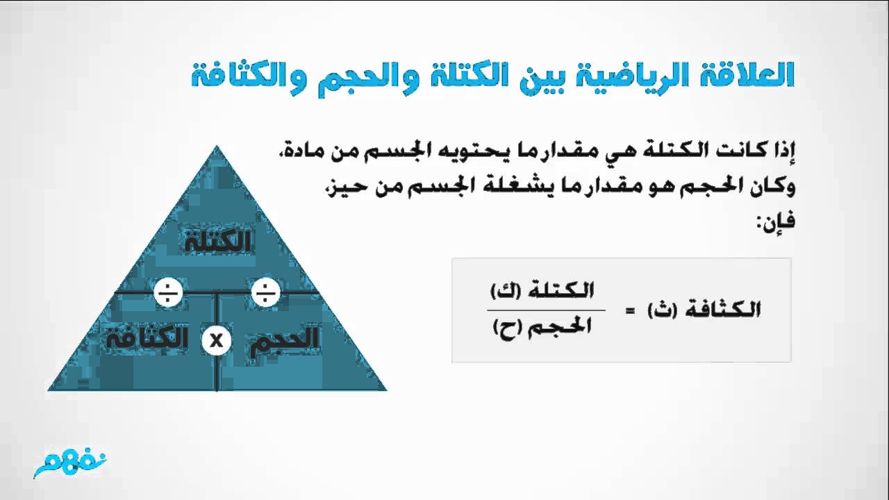 الصف الأول الإعدادي - علوم -1 background