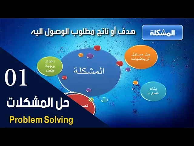 سلسلة دروس الحاسب للصف الثالث الاعدادي الترم الأول