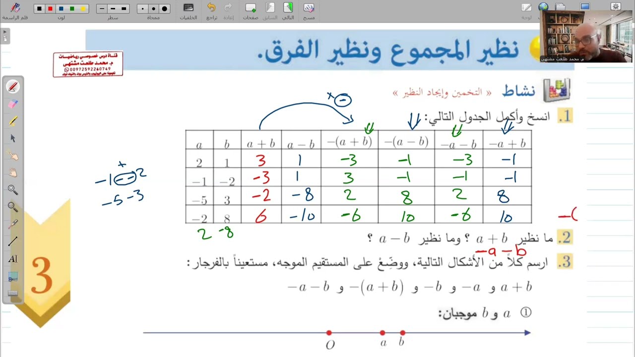 جبر الوحدة الثالثة " الحساب بالرموز" الصف الثامن المنهج السوري background
