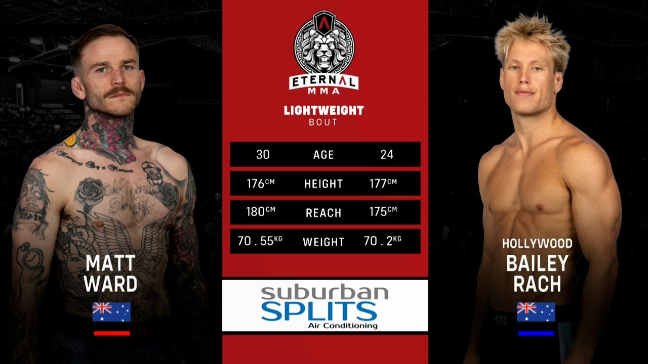 Eternal MMA 109: Matthew Ward VS Bailey Rach | FULL FIGHT background