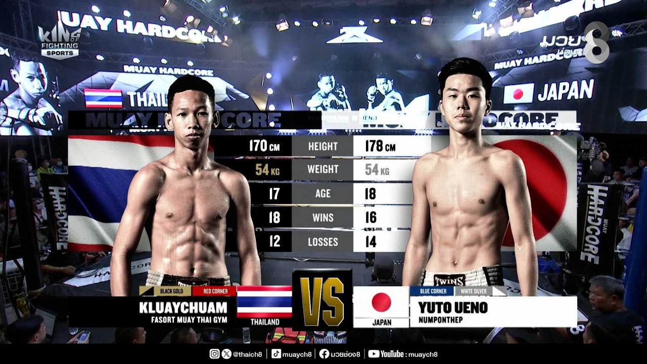 คู่เด็ดมวยมันส์ | กล้วยเชื่อม ฟาช็อตมวยไทยยิม ดวล ยูโตะ อุเอโนะ background