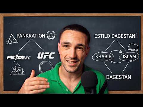 Saber Todo Sobre el MMA en 37 minutos