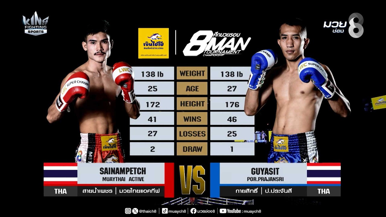 คู่เด็ดมวยมันส์ | เพชรสายน้ำ มวยไทยแอคทีฟ ดวล กายสิทธิ์ ป.ประจันสี background
