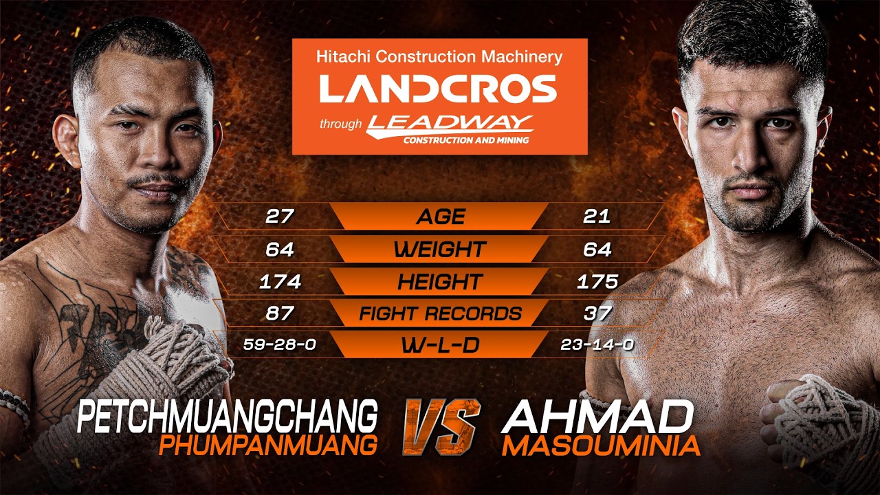 Petchmuangchang Phumpanmuang vs. Ahmad Masouminia | THAI FIGHT LEAGUE 110 | 16 August 2026 background