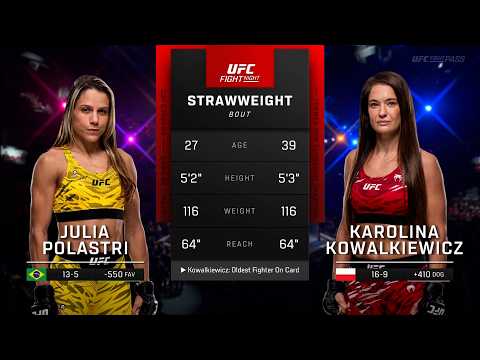 Júlia Polastri x Karolina Kowalkiewicz | LUTA COMPLETA | UFC Xangai