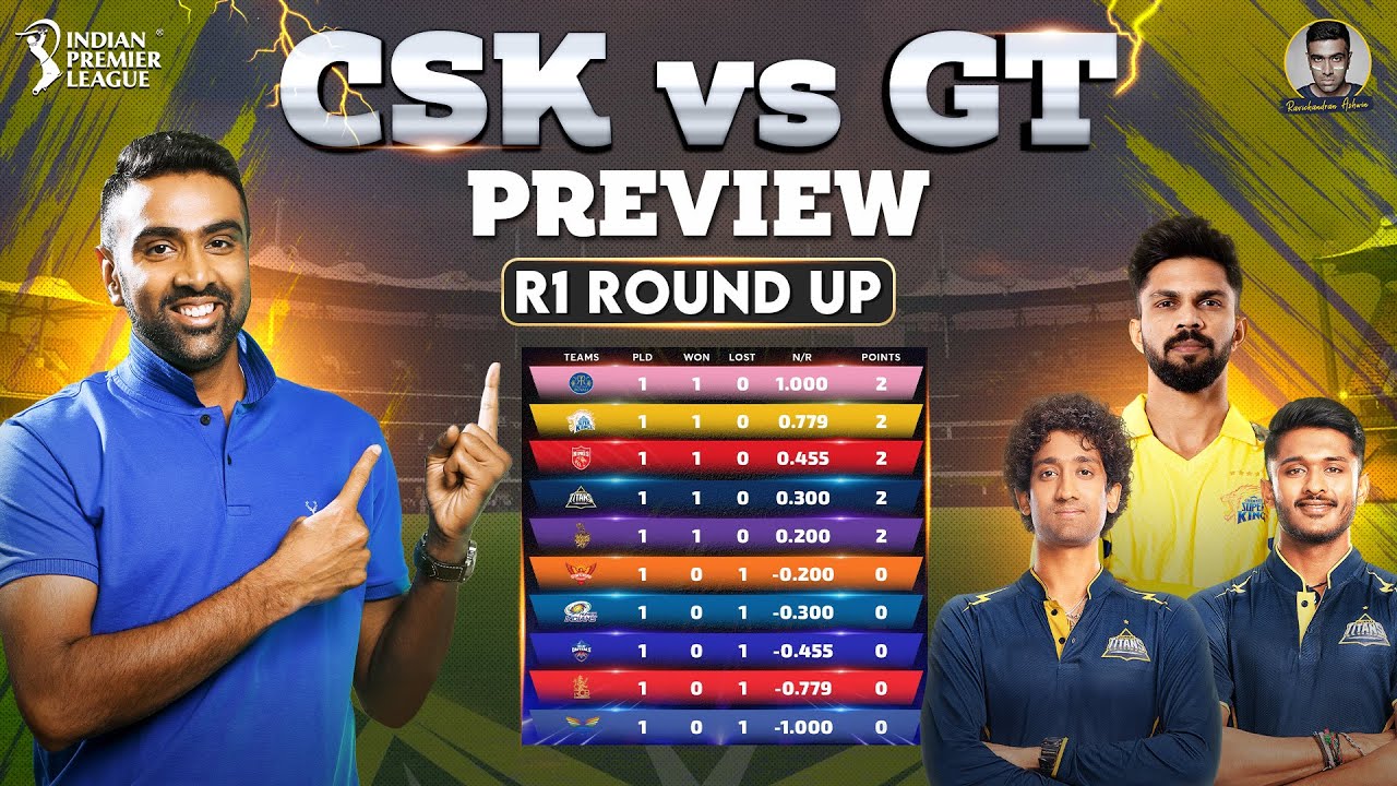 The Next Gen Duel: Rutu vs Gill | CSK vs GT Preview | R1 Round UP | R Ashwin background