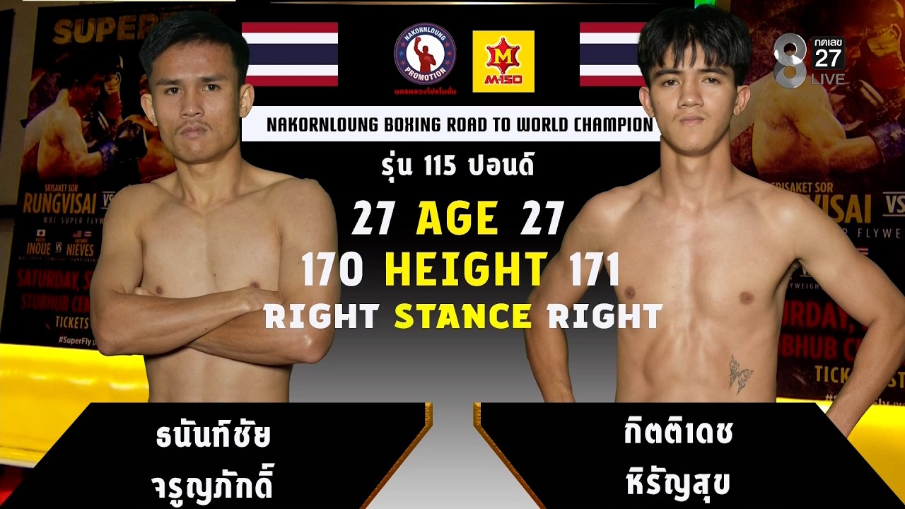 NKL BOXING | คู่ที่ 1 ธนันท์ชัย จรูญภักดิ์ VS กิตติเดช หิรัญสุข background