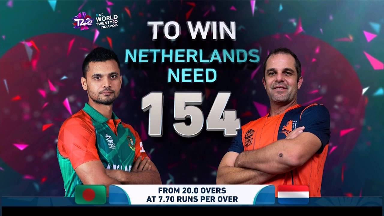ICC #WT20 Bangladesh vs Netherlands Highlights