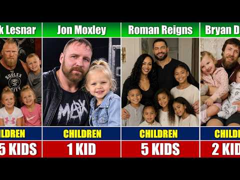 Kids of WWE & AEW Wrestlers in 2026