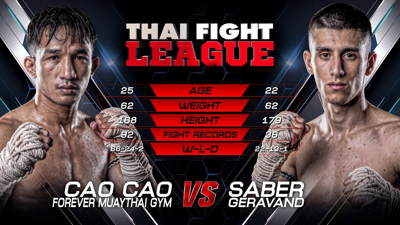 Cao Cao Forever Muaythai Gym vs. Saber Geravand | THAI FIGHT LEAGUE 112 | 30 August 2026 backdrop