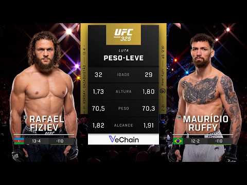 Rafael Fiziev x Mauricio Ruffy | LUTA COMPLETA | Crypto.com UFC 331