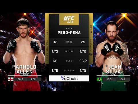 Arnold Allen x Jean Silva | LUTA COMPLETA | Noche UFC