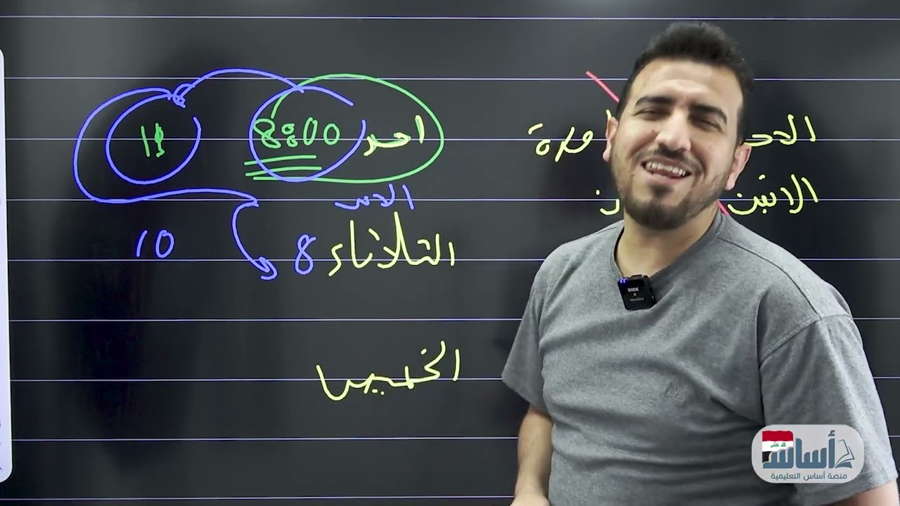 الخامس الإعدادي || اللغة الإنكليزية 🔠 - المنهج العراقي (دفعة 2025) مع أ. محمد النوفلي backdrop
