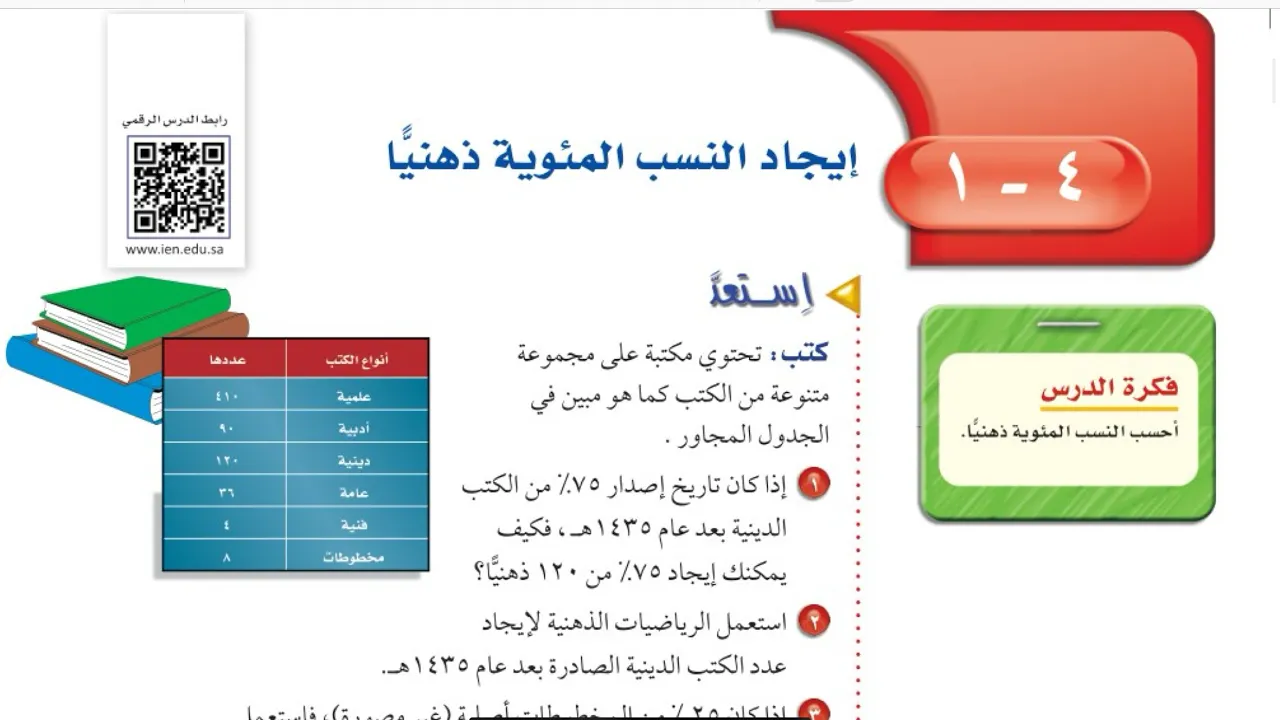 رياضيات ثاني متوسط الفصل الدراسي الثاني