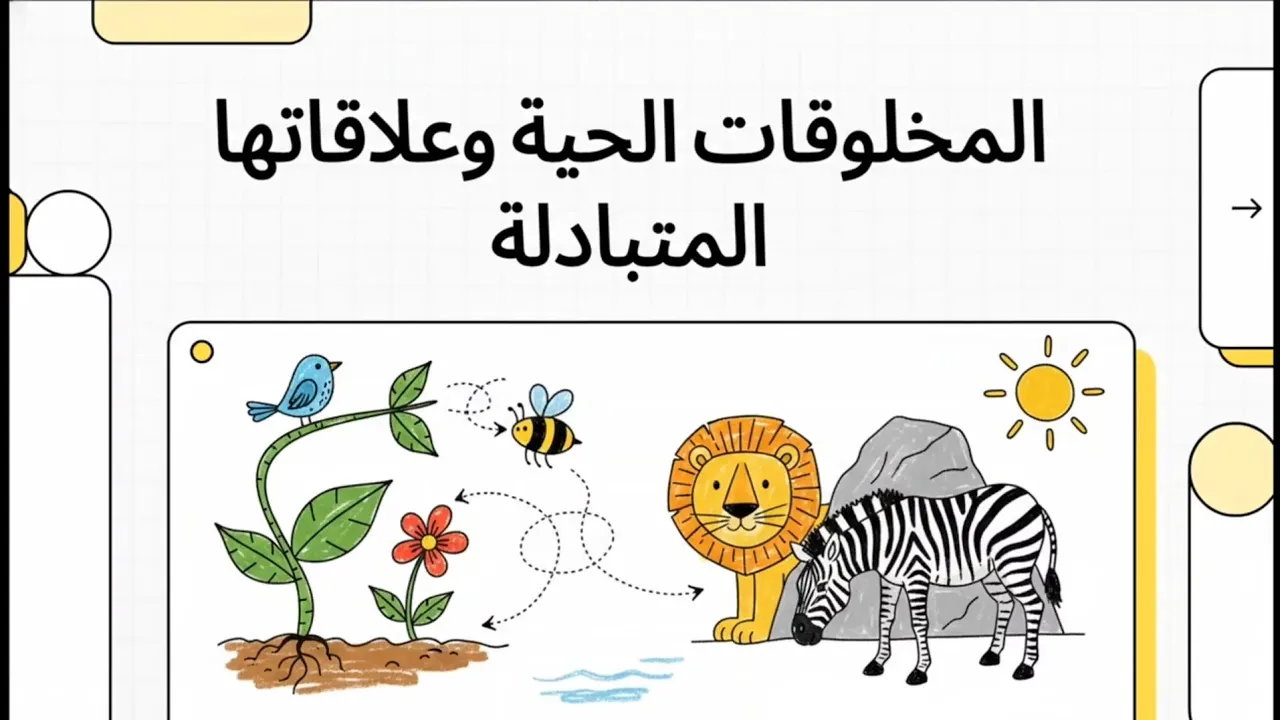 شرح علم البيئة أول ثانوي