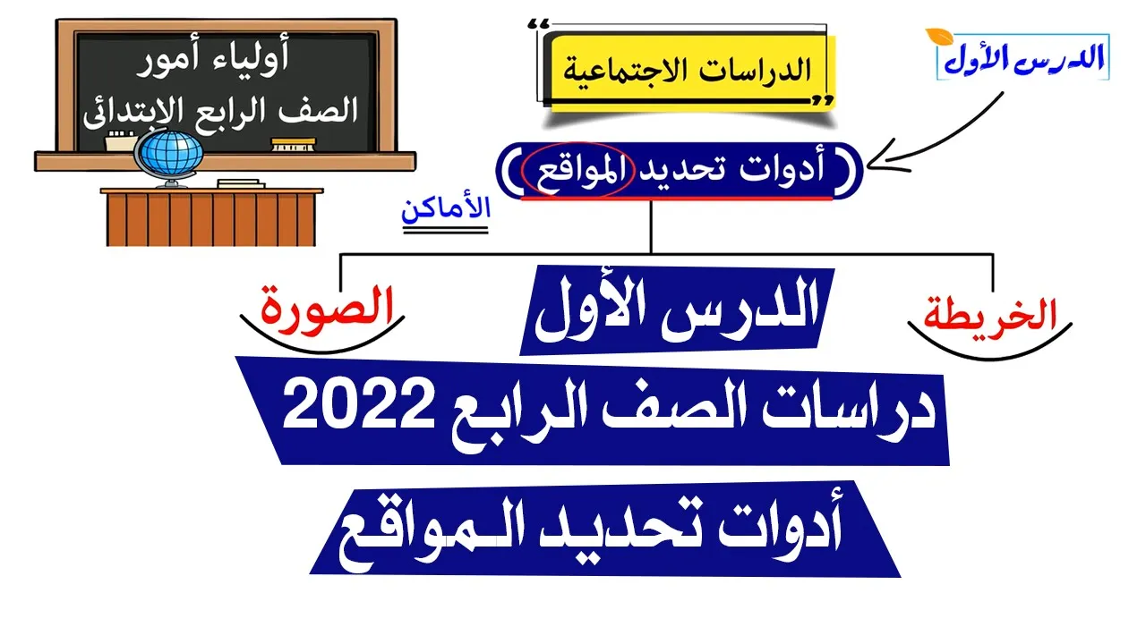 الصف الرابع