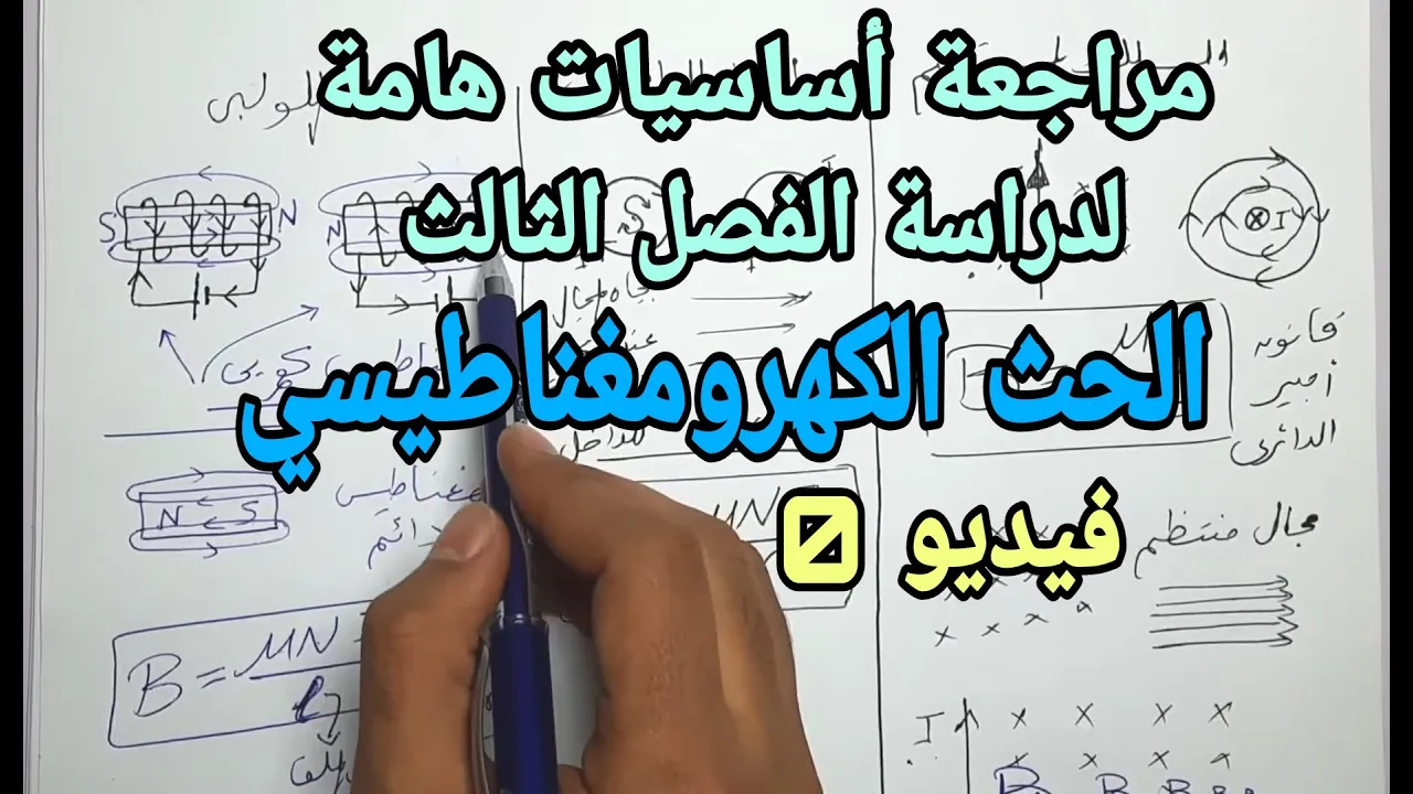شرح الفصل الثالث (الحث الكهرومغناطيسي)