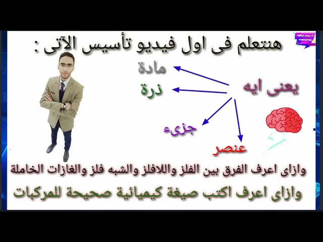 كورس تأسيس لكيمياء عربى للصف الثاني والثالث الثانوي اساسيات كيمياء مهمه (كيمياء عربى) backdrop