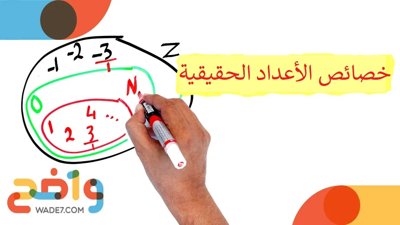 رياضيات مسارات 1-2 (ثاني ثانوي)