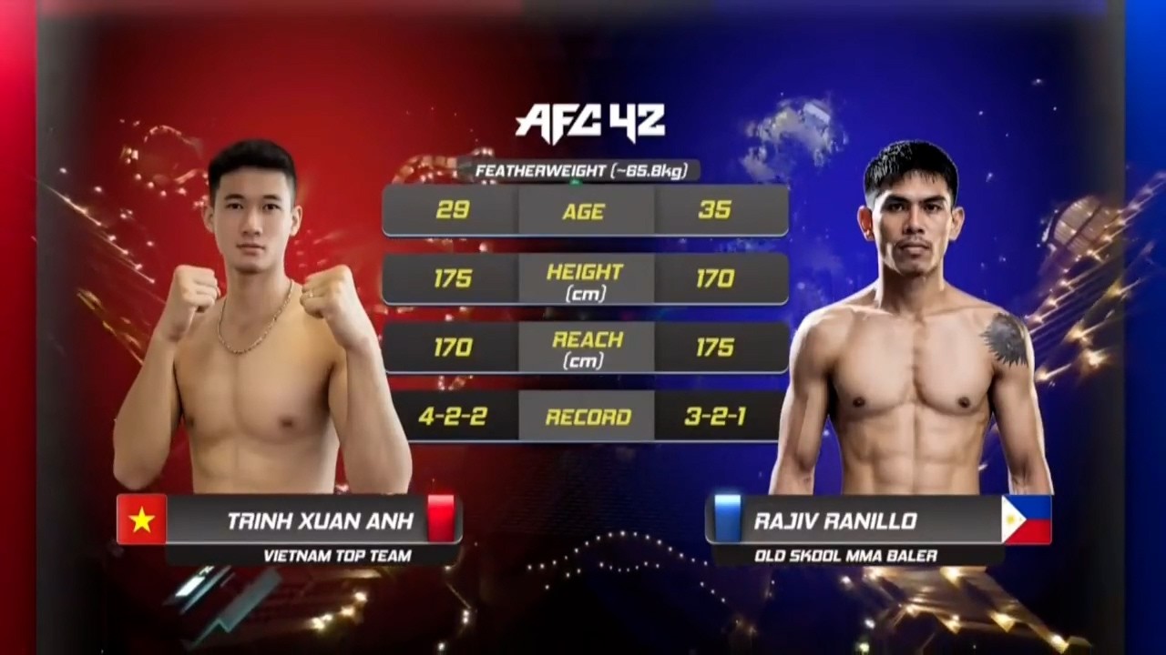 AFC42 제 4경기 Trinh Xuan Anh vs Rajiv Ranillo