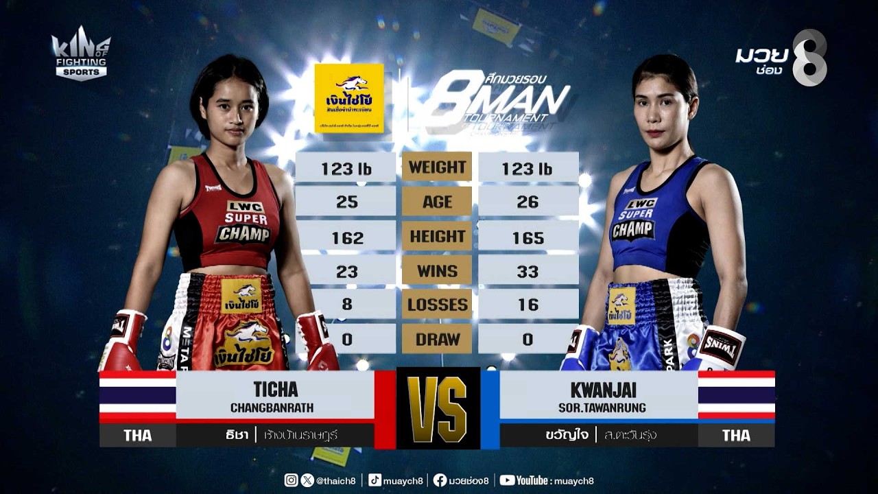 คู่เด็ดมวยมันส์ | ธิชา ช้างบ้านราษฎร์ ดวล ขวัญใจ ส.ตะวันรุ่ง