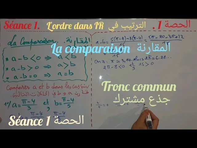 L'ordre dans IR tronc commun