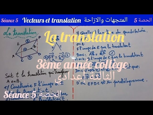 Vecteurs et translation 3ème année collège background