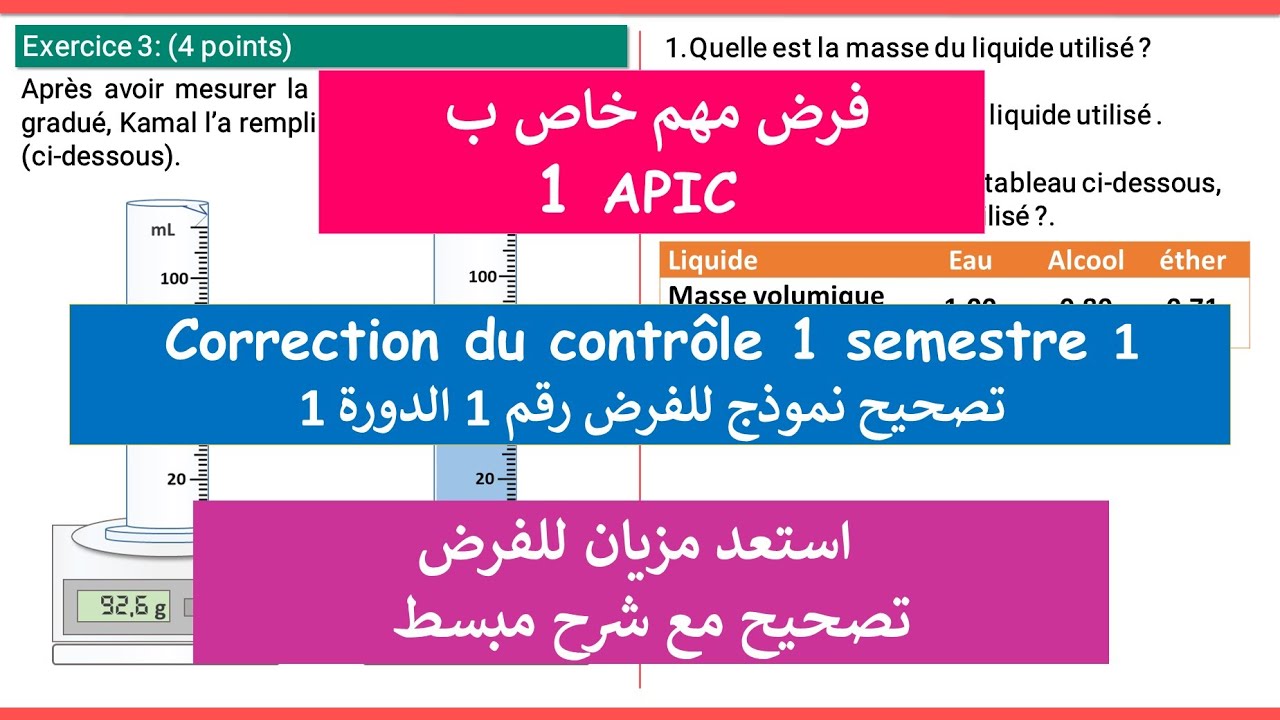Contrôles 1AC background