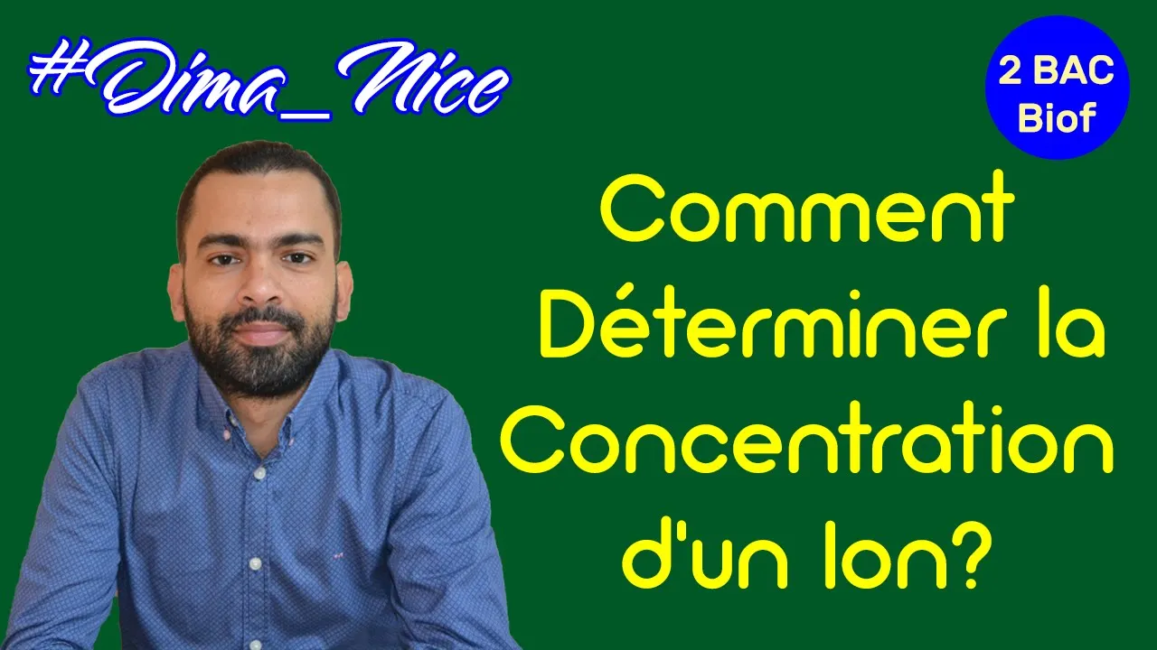 Acido - Basique background