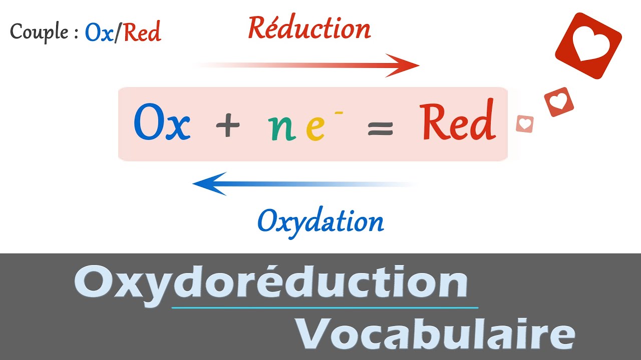 🟢 1ère spé - Oxydoréduction