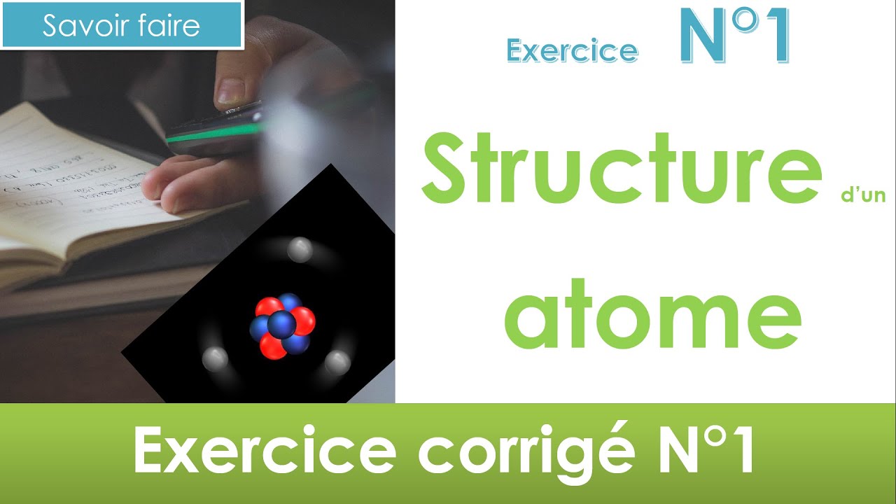 🧪3️⃣ structure d'un atome (cours et exercices) background