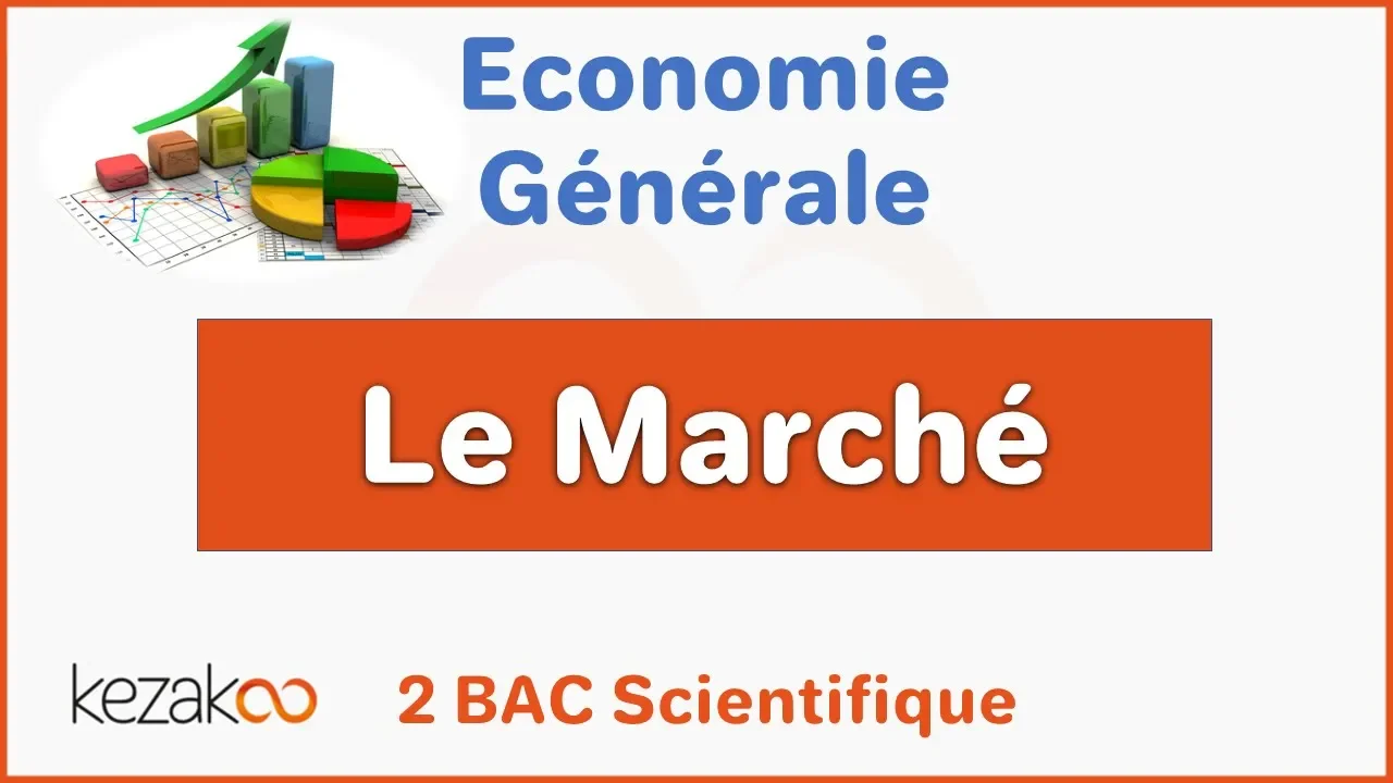 Economie Générale 2 BAC background