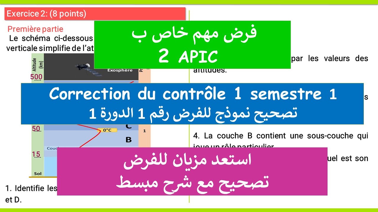 Contrôles 2AC