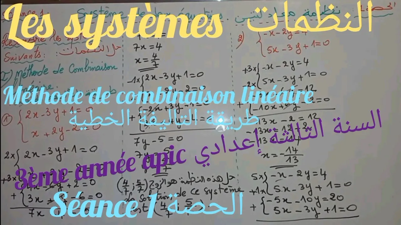 Systèmes 3ème collège