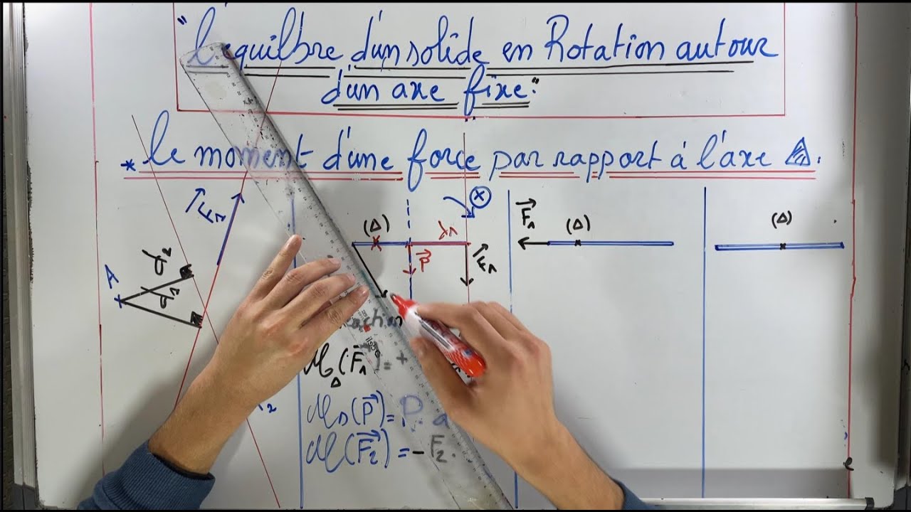 tronc commun/rotation d'un corps /équilibre d'un corps autour d'un axe/moment d'une force