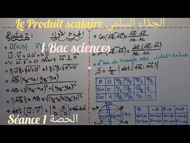 Produit scalaire 1Bac الجذاء السلمي