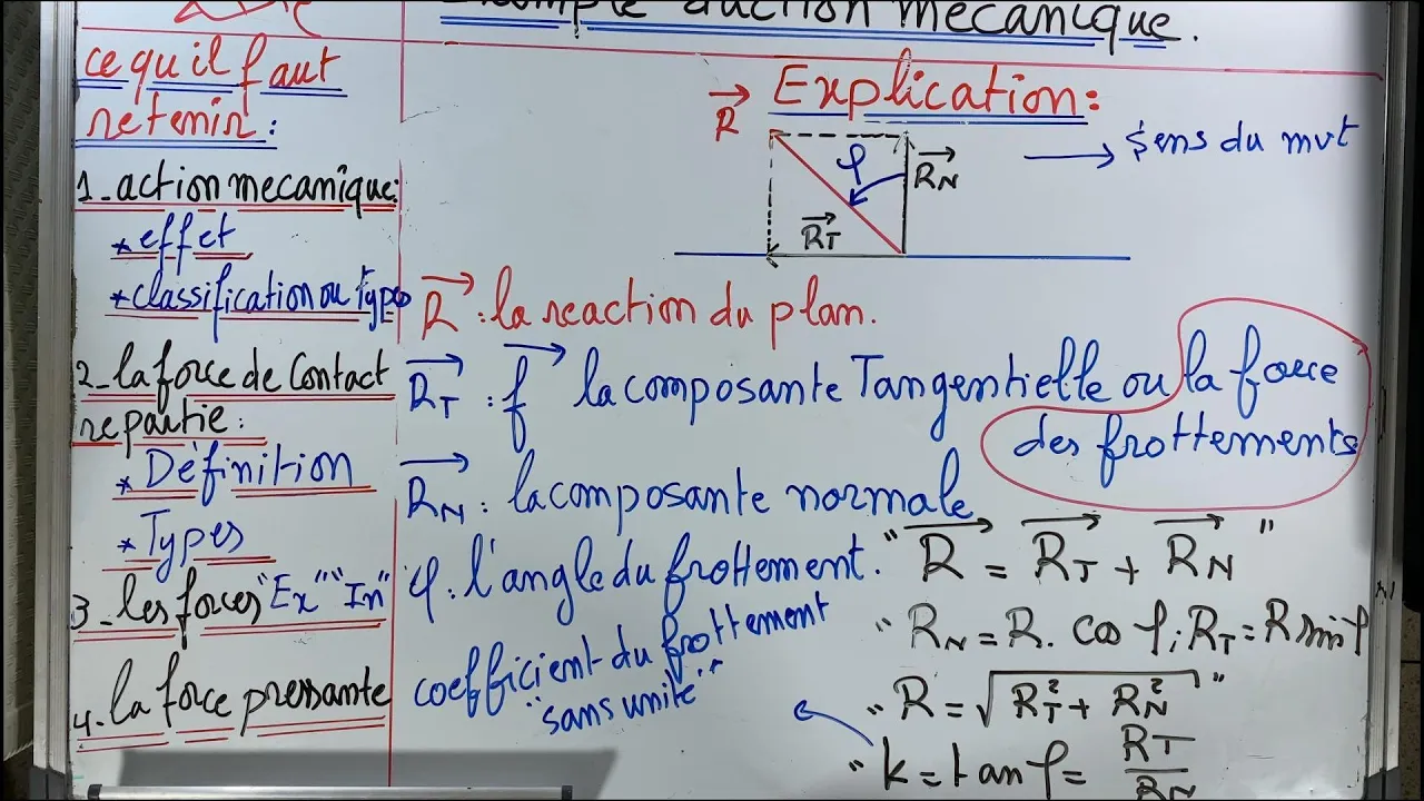Exemples des actions mécaniques/Tronc Commun S/Cour/Exercices/Réaction du plan/force du frottement
