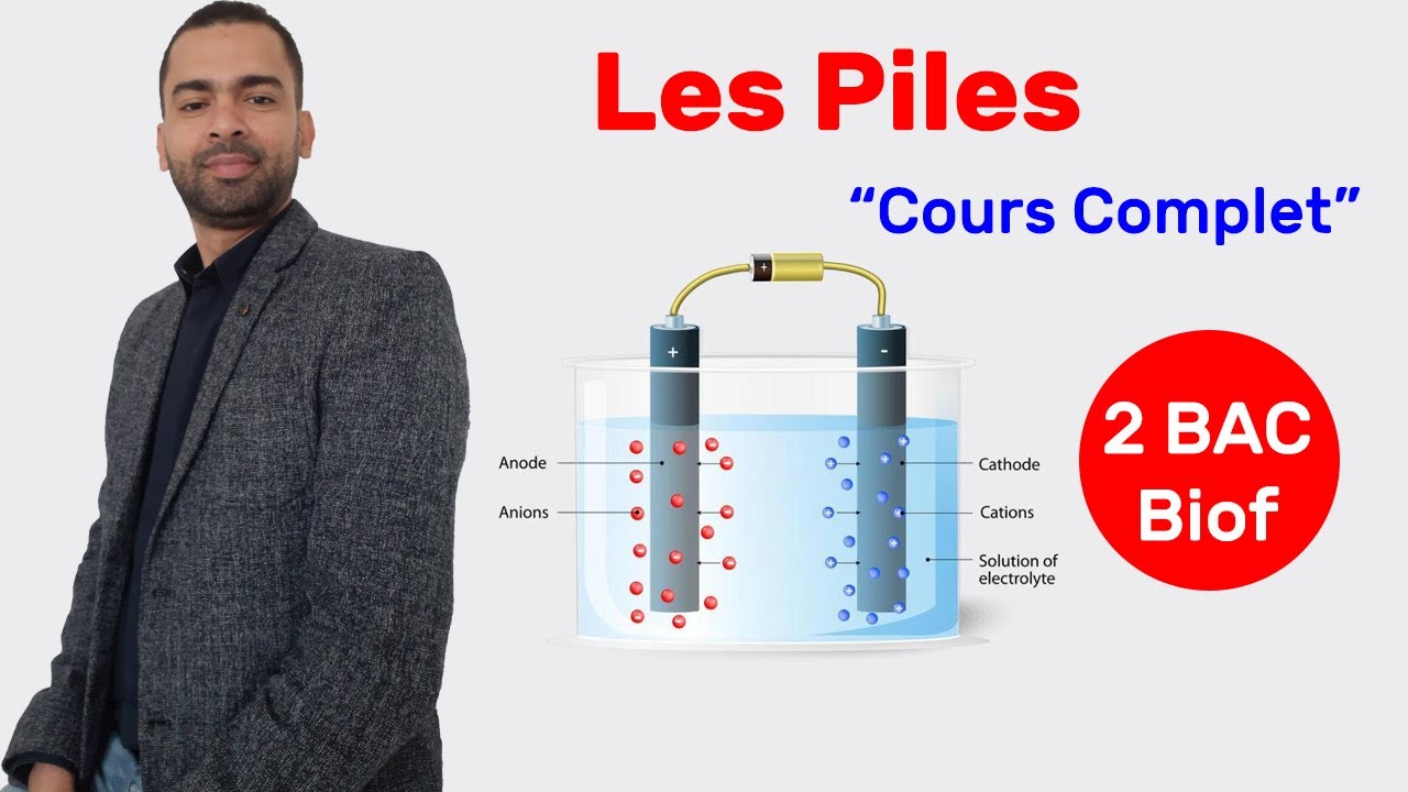 Piles + Electrolyse